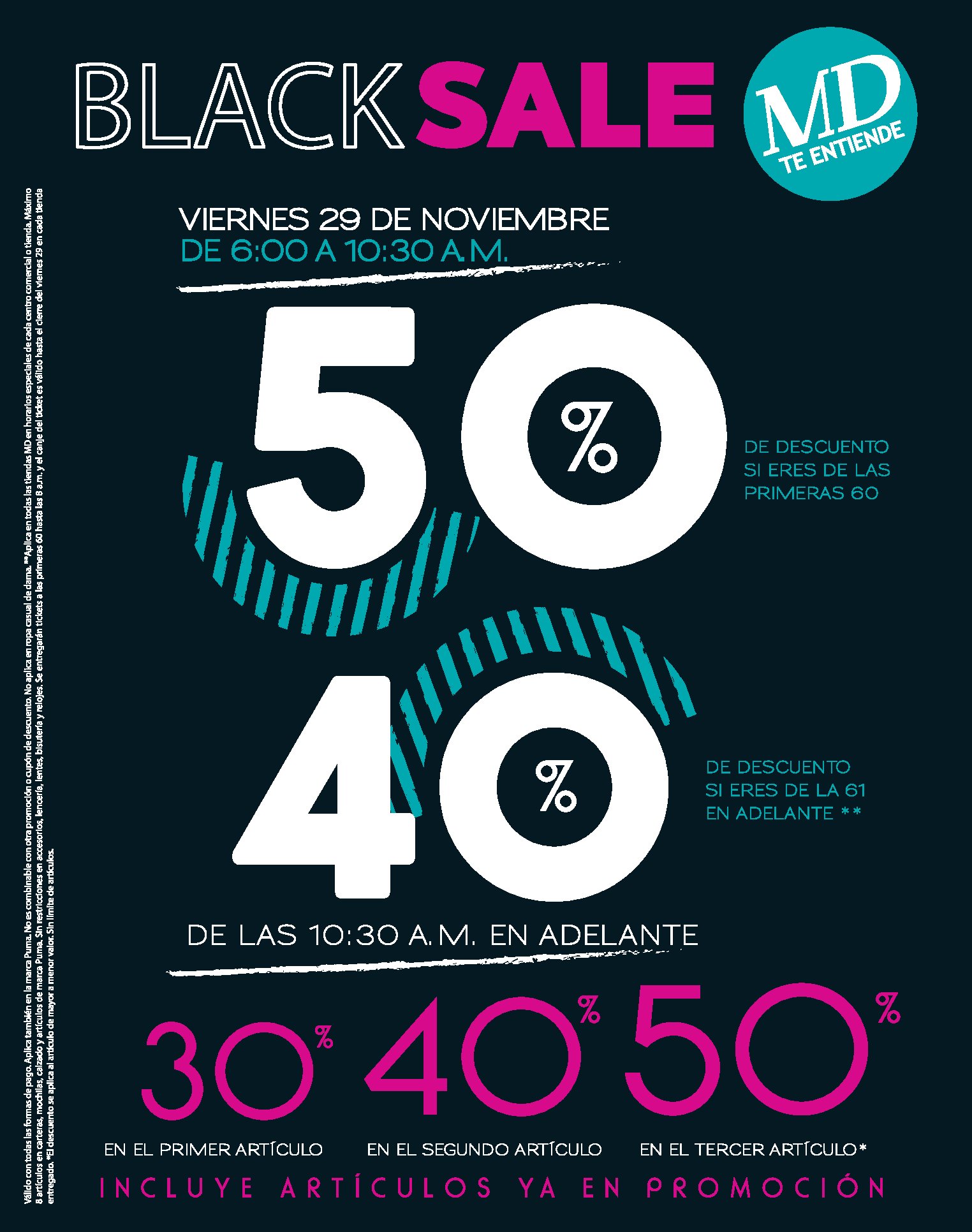 Ofertas Zapatos Black Friday 2025